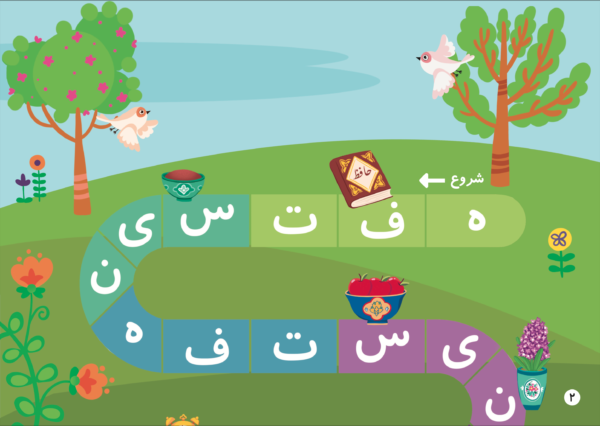 Nowrouz Alphabet -  الفبای نوروز - Image 3